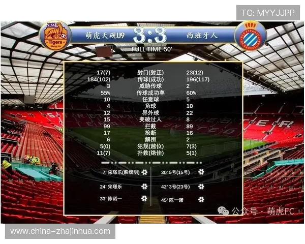 数据驱动的足球青训选材模型打造科学评估体系助力球员潜力成长